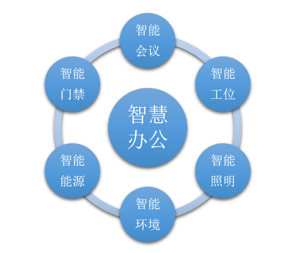 微信截图_20230620165917.png
