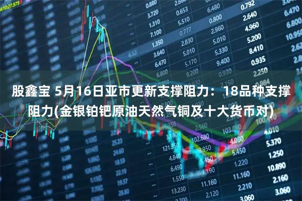 股鑫宝 5月16日亚市更新支撑阻力：18品种支撑阻力(金银铂钯原油天然气铜及十大货币对)