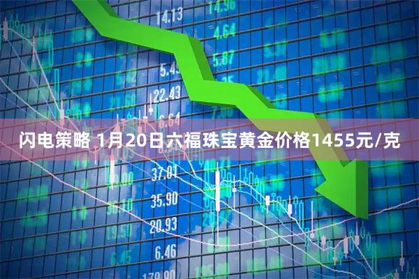闪电策略 1月20日六福珠宝黄金价格1455元/克
